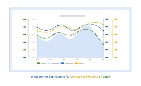 12.4: Comparing Graphs .